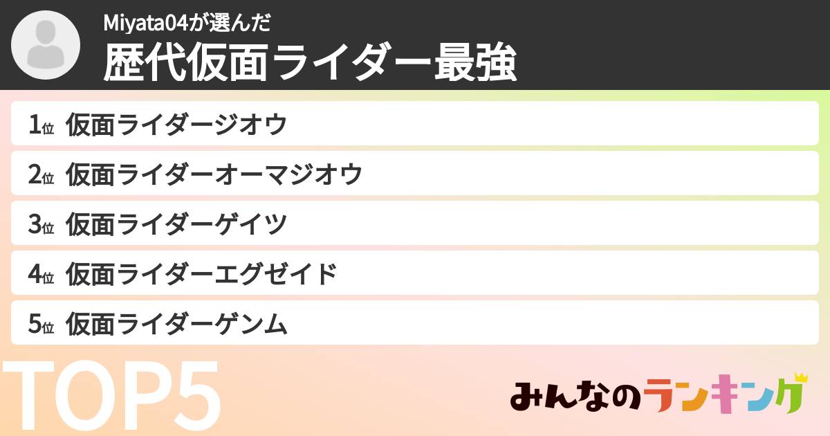 Miyata04さんの「歴代仮面ライダー最強ランキング」