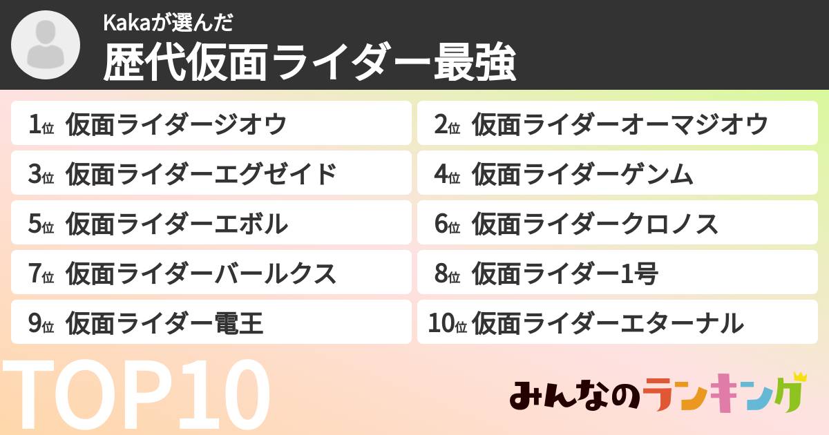Kakaさんの「歴代仮面ライダー最強ランキング」