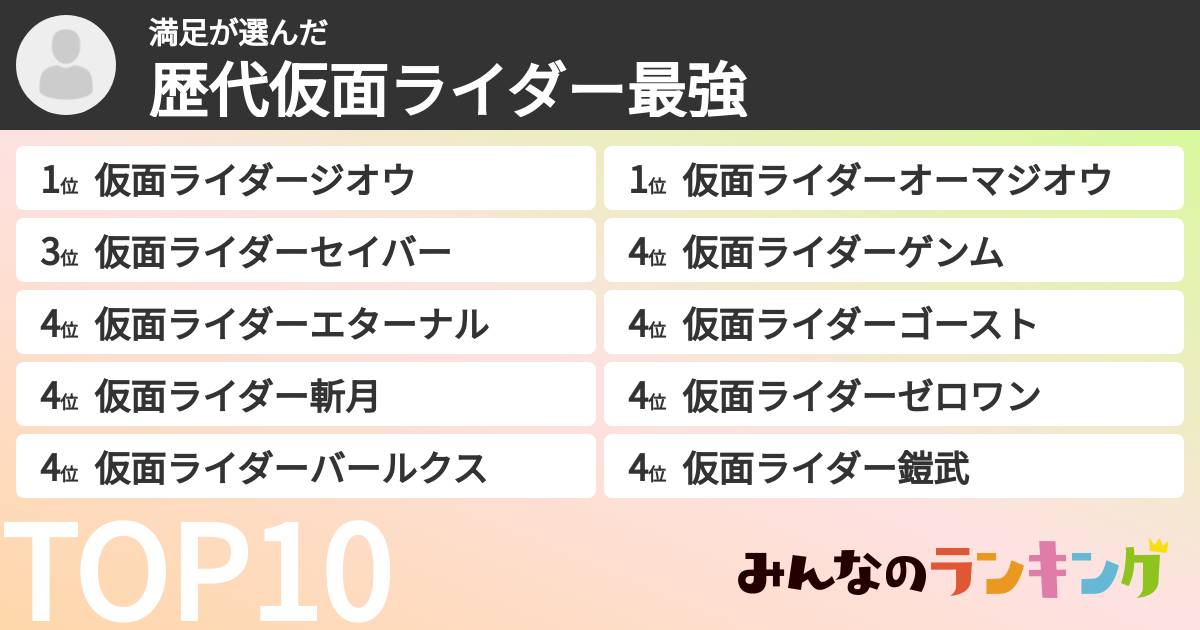 満足さんの「歴代仮面ライダー最強ランキング」