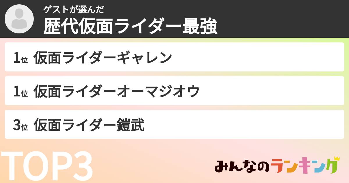 ゲストさんの「歴代仮面ライダー最強ランキング」