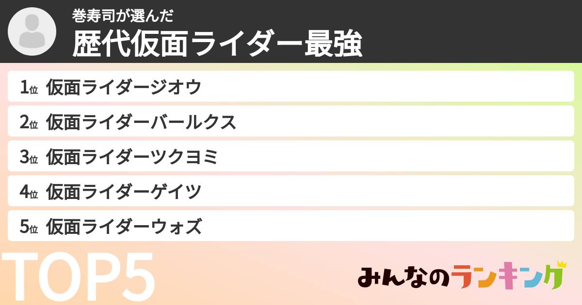 巻寿司さんの「歴代仮面ライダー最強ランキング」