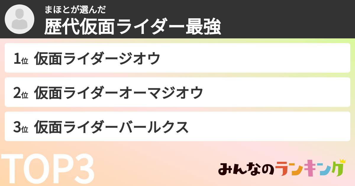 まほとさんの「歴代仮面ライダー最強ランキング」