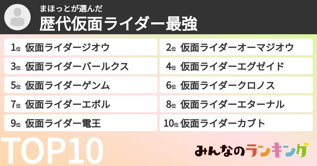 まほっとさんの「歴代仮面ライダー最強ランキング」