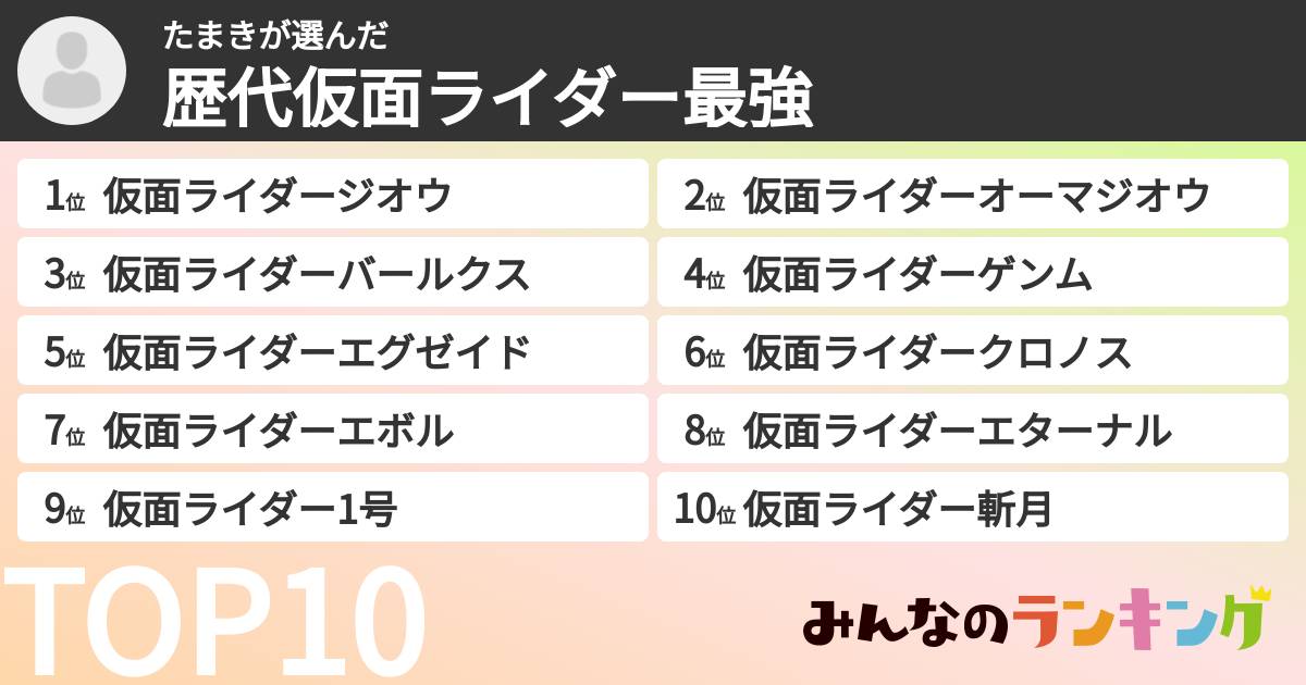 たまきさんの「歴代仮面ライダー最強ランキング」