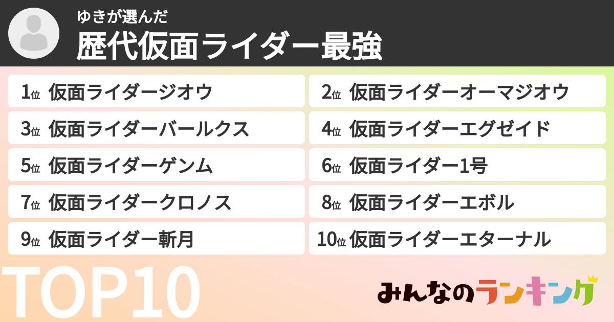 ゆきさんの「歴代仮面ライダー最強ランキング」