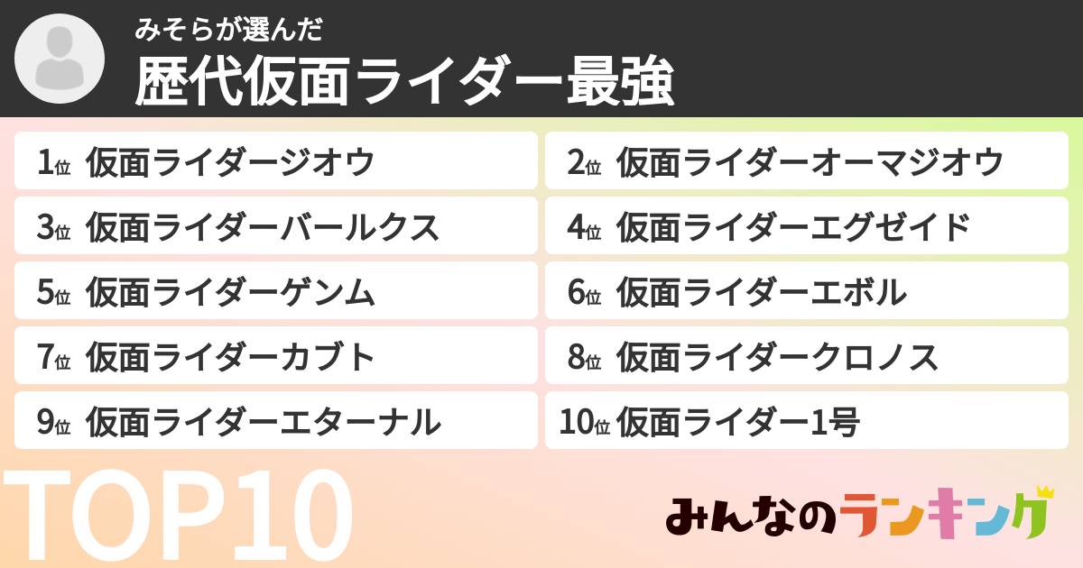 みそらさんの「歴代仮面ライダー最強ランキング」