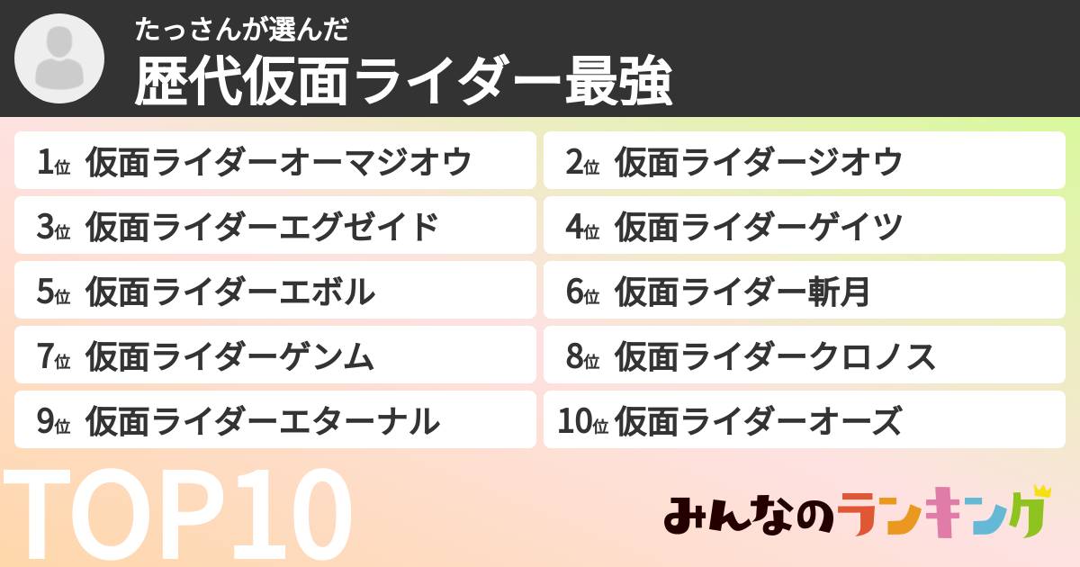 たっさんさんの「歴代仮面ライダー最強ランキング」
