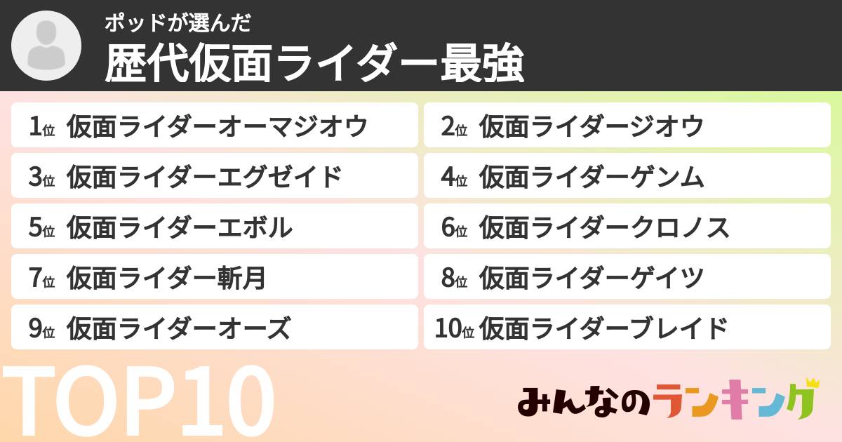 ポッドさんの「歴代仮面ライダー最強ランキング」