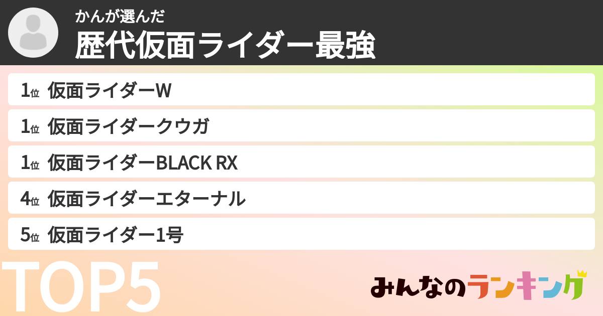 かんさんの「歴代仮面ライダー最強ランキング」