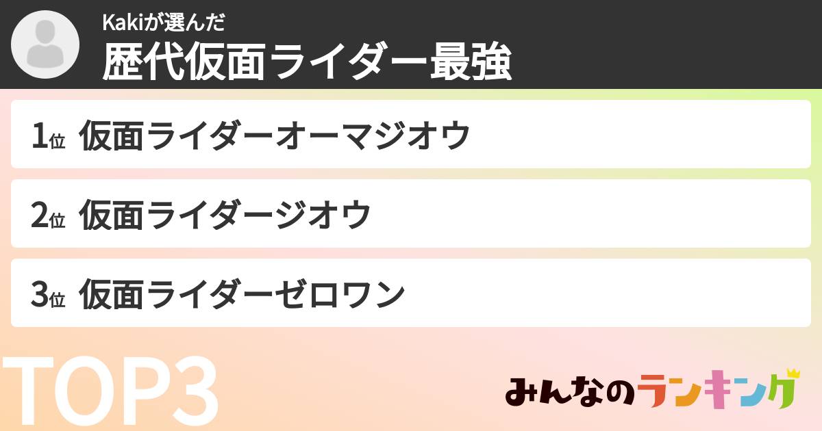 Kakiさんの「歴代仮面ライダー最強ランキング」