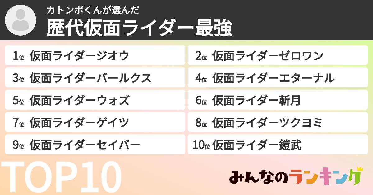 カトンボくんさんの「歴代仮面ライダー最強ランキング」