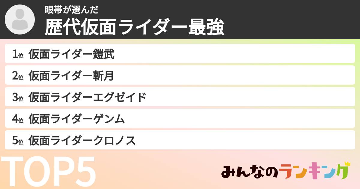 眼帯さんの「歴代仮面ライダー最強ランキング」