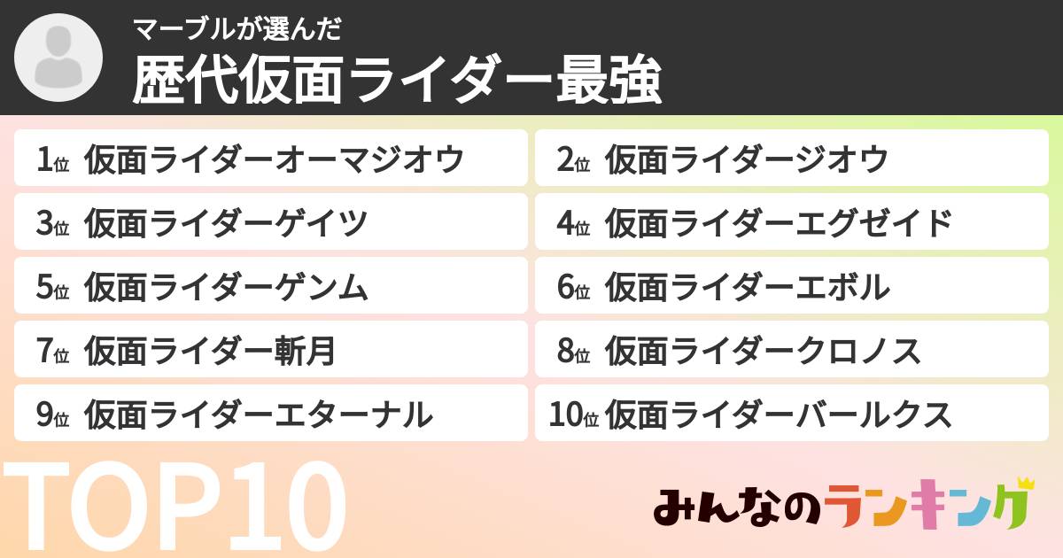 マーブルさんの「歴代仮面ライダー最強ランキング」