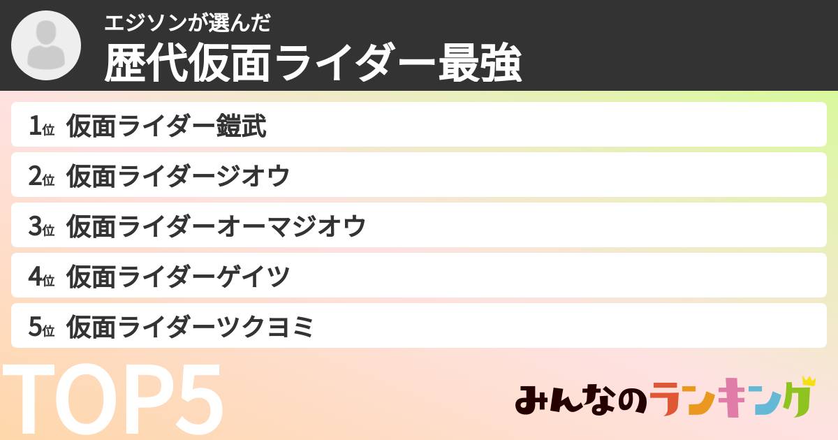 エジソンさんの「歴代仮面ライダー最強ランキング」