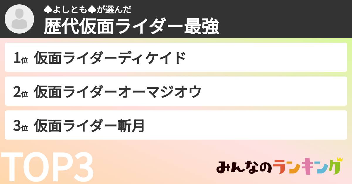 ♠よしとも♠さんの「歴代仮面ライダー最強ランキング」