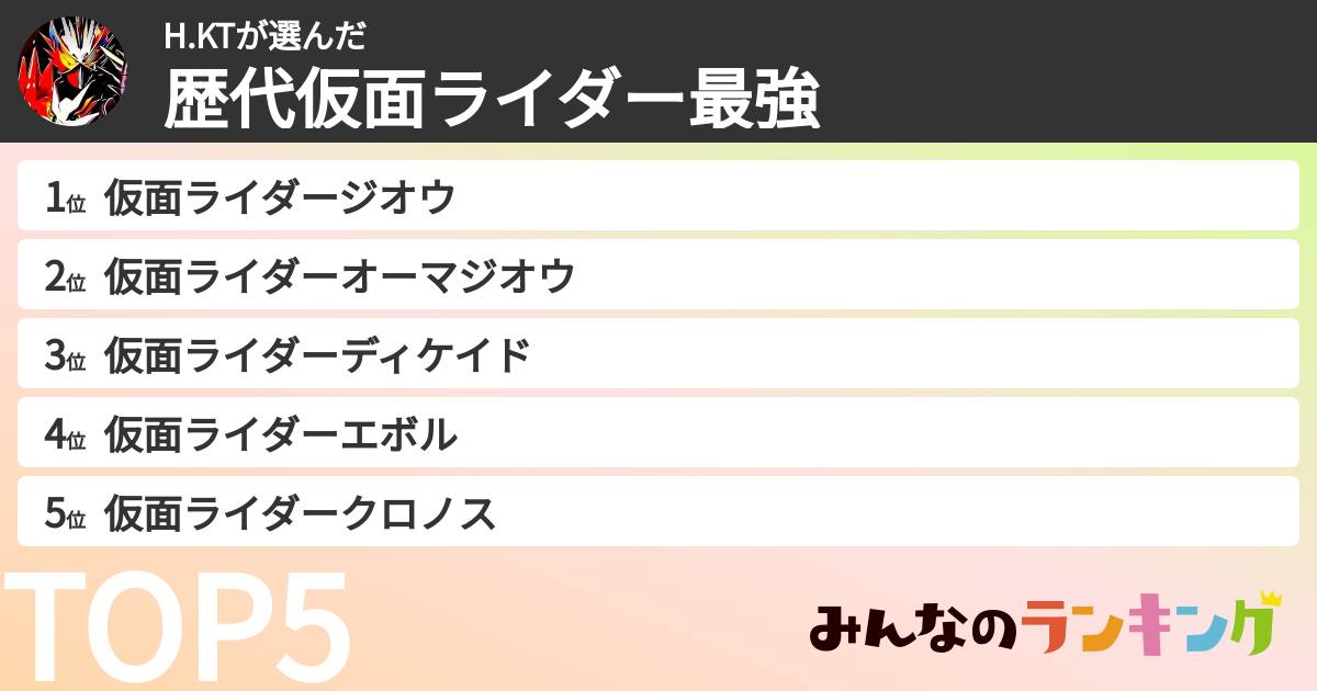 H.KTさんの「歴代仮面ライダー最強ランキング」