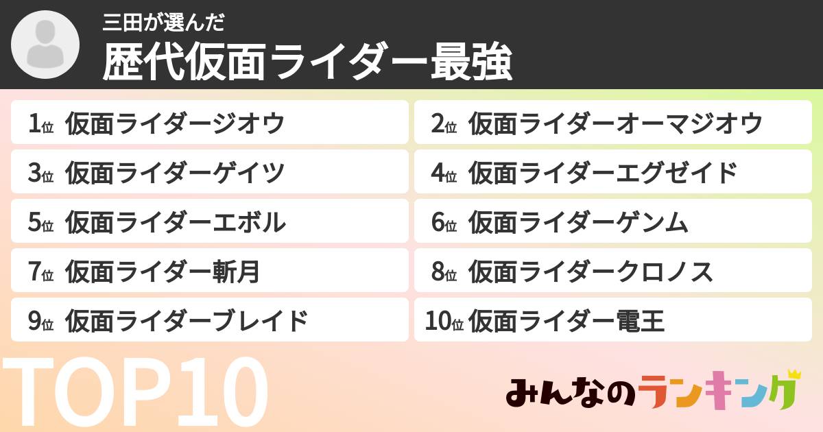 三田さんの「歴代仮面ライダー最強ランキング」