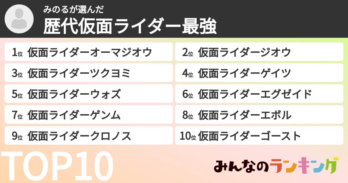 みのるさんの「歴代仮面ライダー最強ランキング」