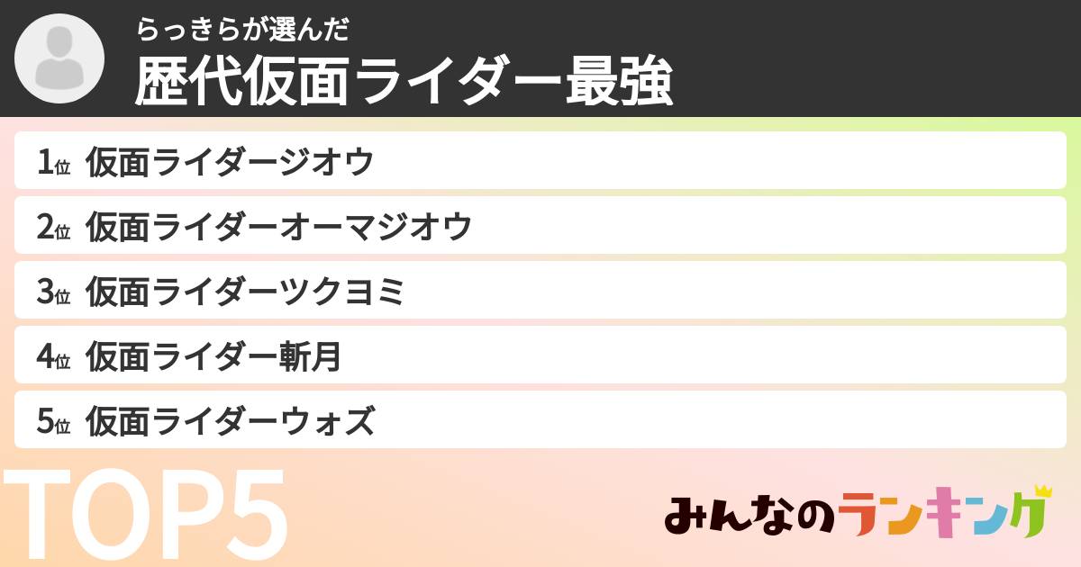 らっきらさんの「歴代仮面ライダー最強ランキング」