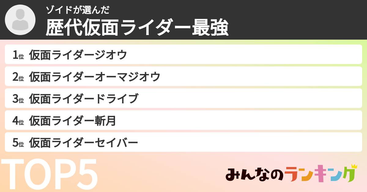 ゾイドさんの「歴代仮面ライダー最強ランキング」