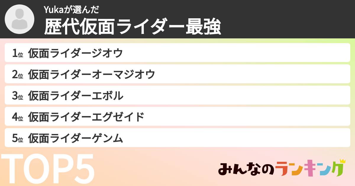 Yukaさんの「歴代仮面ライダー最強ランキング」