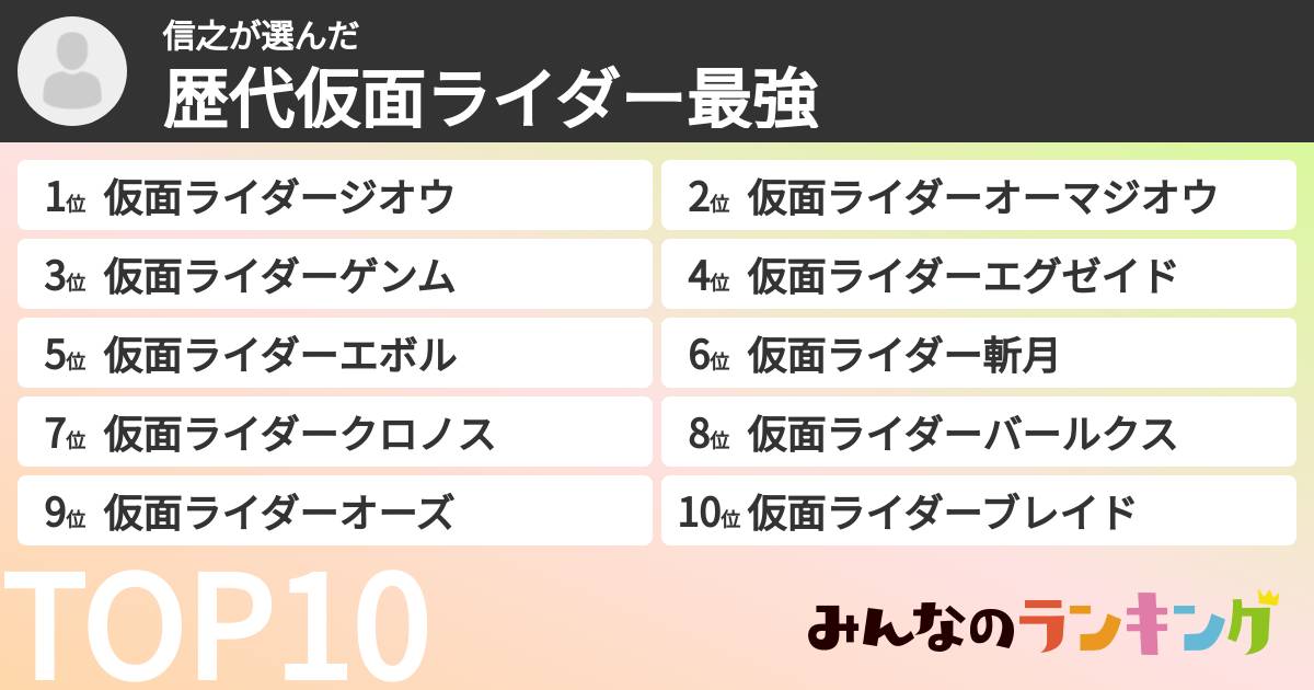 信之さんの「歴代仮面ライダー最強ランキング」