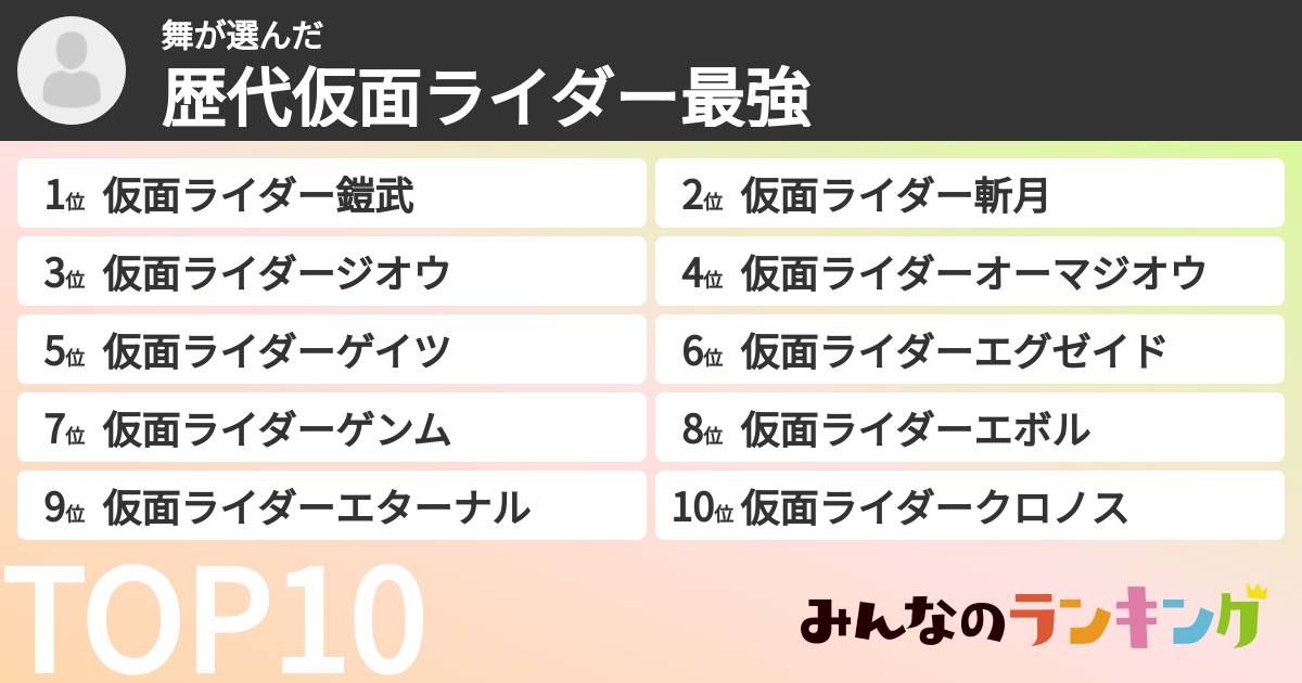 舞さんの「歴代仮面ライダー最強ランキング」