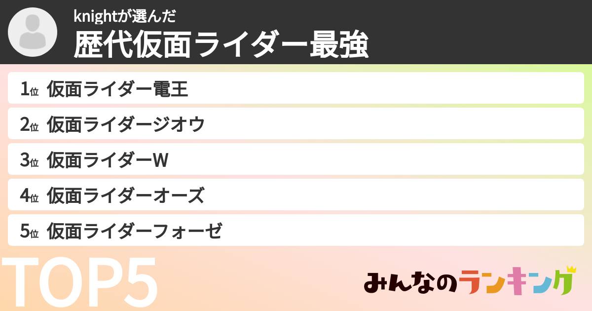 knightさんの「歴代仮面ライダー最強ランキング」