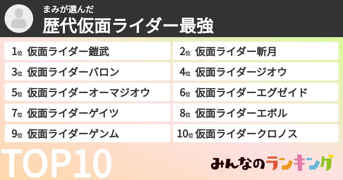まみさんの「歴代仮面ライダー最強ランキング」