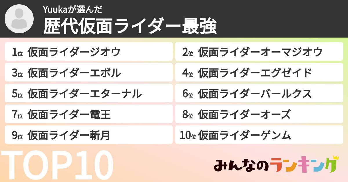 Yuukaさんの「歴代仮面ライダー最強ランキング」