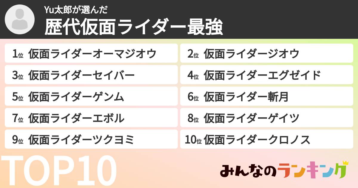 Yu太郎さんの「歴代仮面ライダー最強ランキング」