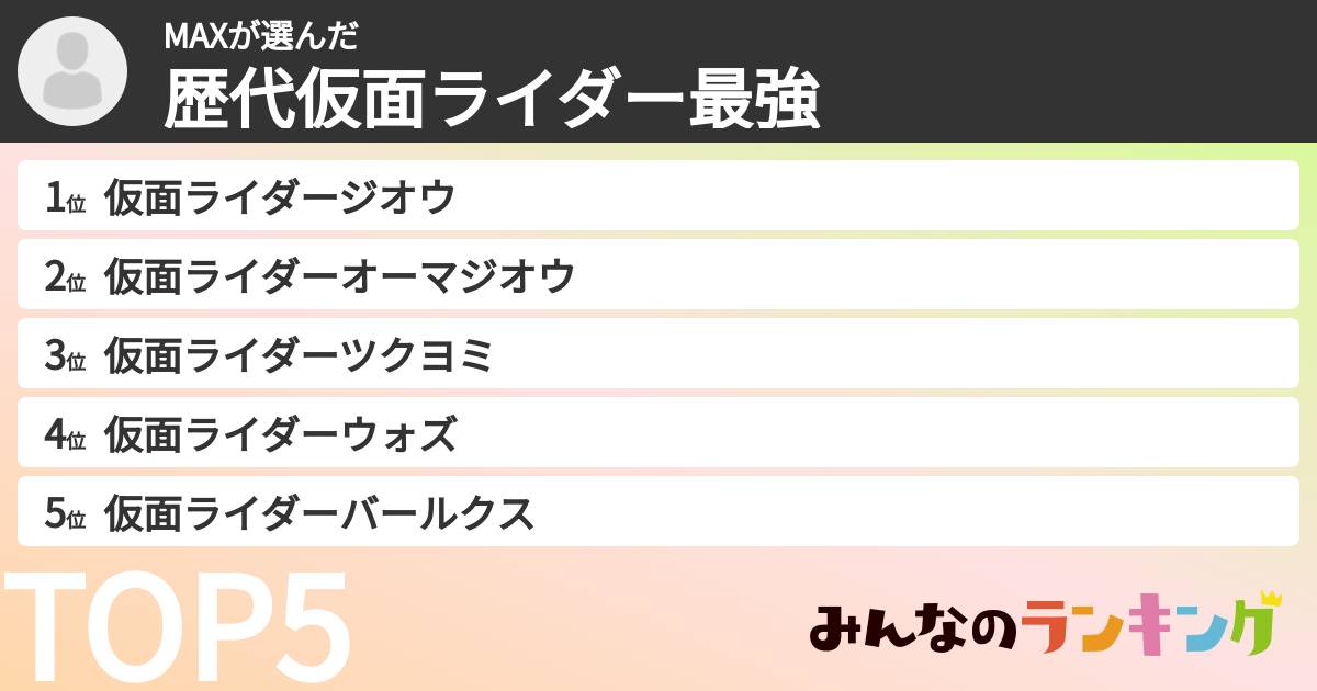 MAXさんの「歴代仮面ライダー最強ランキング」