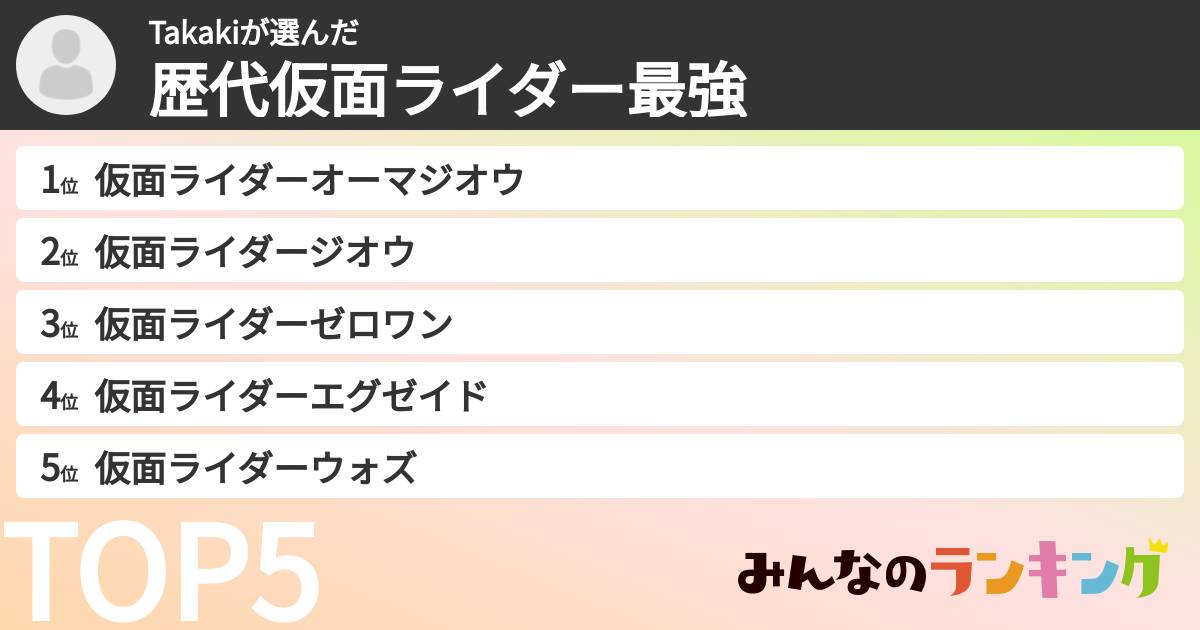 Takakiさんの「歴代仮面ライダー最強ランキング」