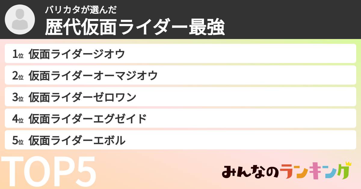 バリカタさんの「歴代仮面ライダー最強ランキング」