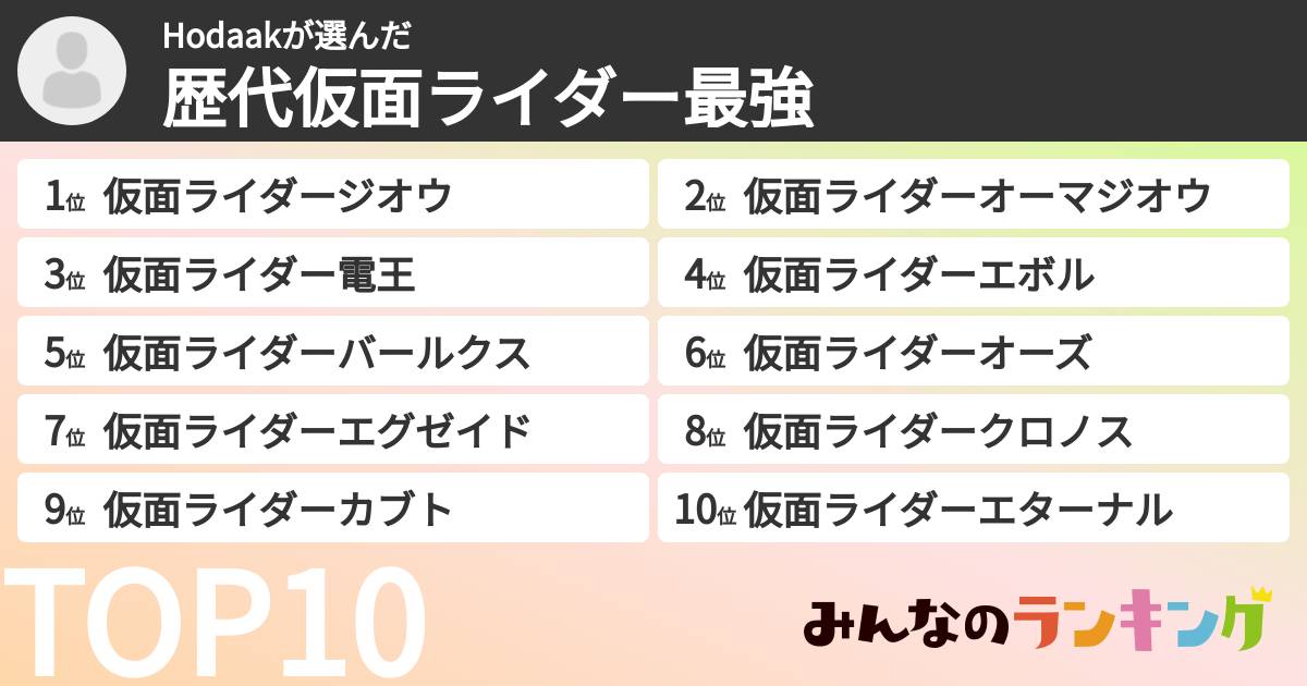 Hodaakさんの「歴代仮面ライダー最強ランキング」