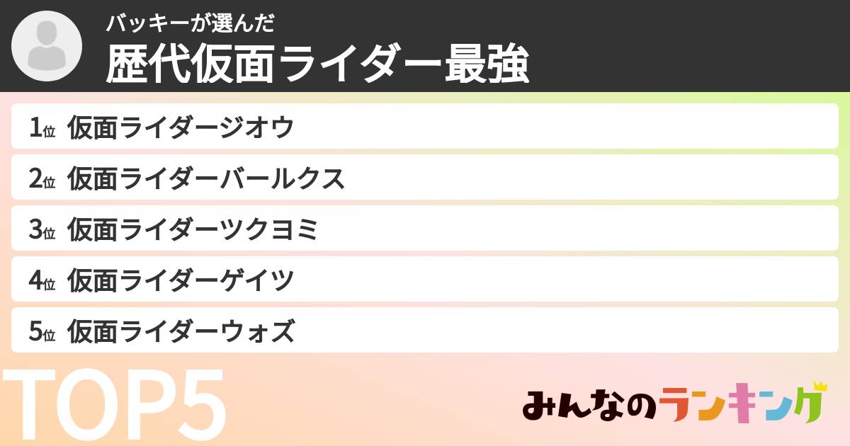 バッキーさんの「歴代仮面ライダー最強ランキング」