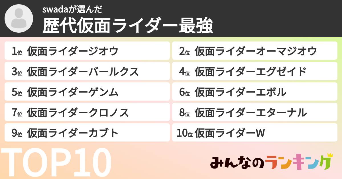 swadaさんの「歴代仮面ライダー最強ランキング」