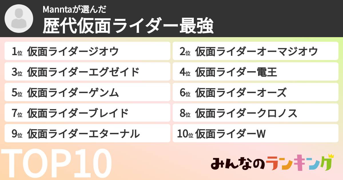Manntaさんの「歴代仮面ライダー最強ランキング」