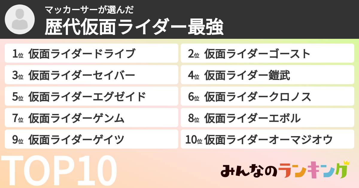 マッカーサーさんの「歴代仮面ライダー最強ランキング」