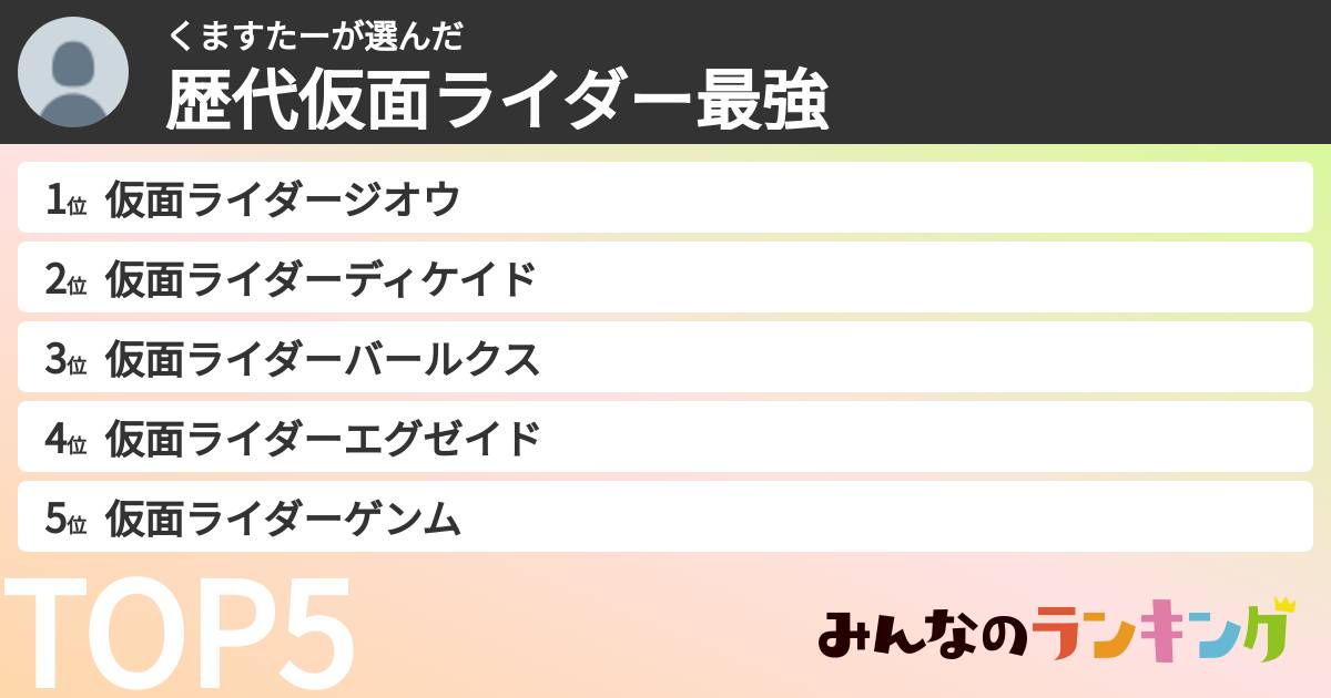 くますたーさんの「歴代仮面ライダー最強ランキング」