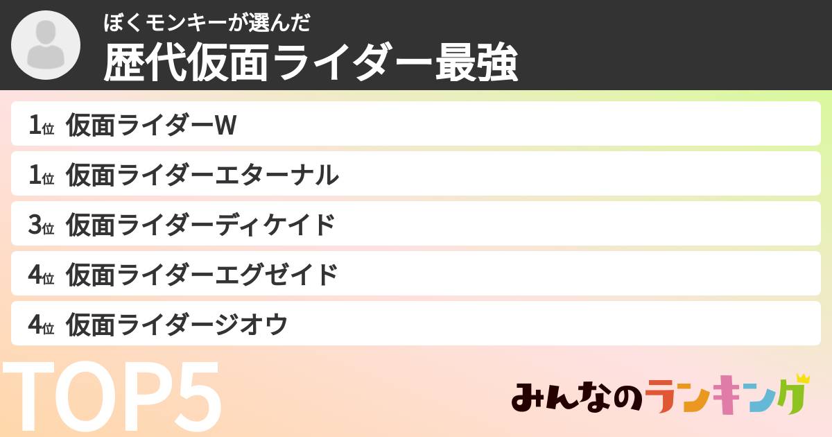 ぼくモンキーさんの「歴代仮面ライダー最強ランキング」