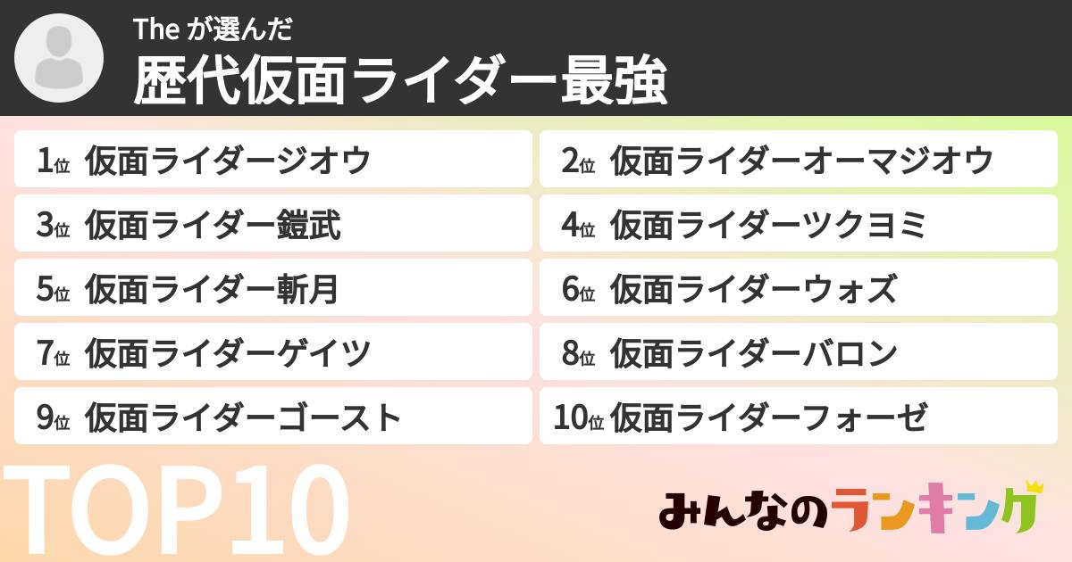The さんの「歴代仮面ライダー最強ランキング」