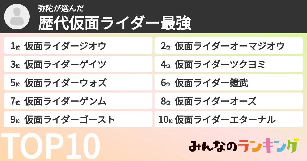 弥陀さんの「歴代仮面ライダー最強ランキング」