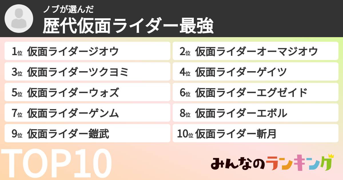 ノブさんの「歴代仮面ライダー最強ランキング」