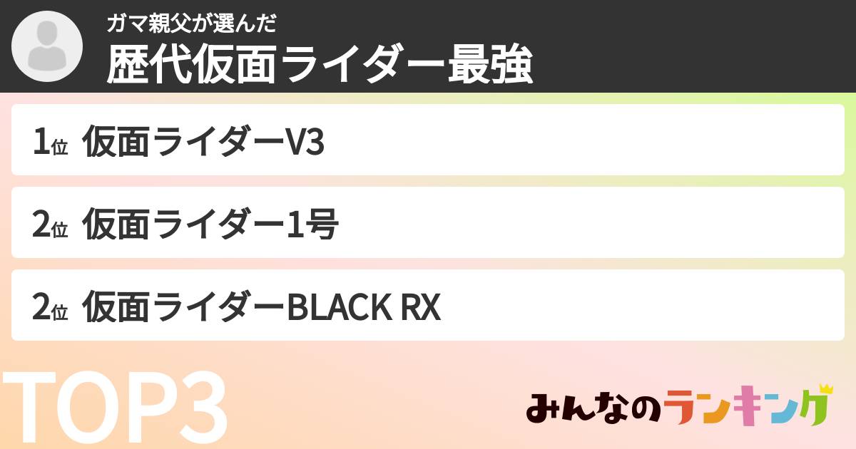 ガマ親父さんの「歴代仮面ライダー最強ランキング」