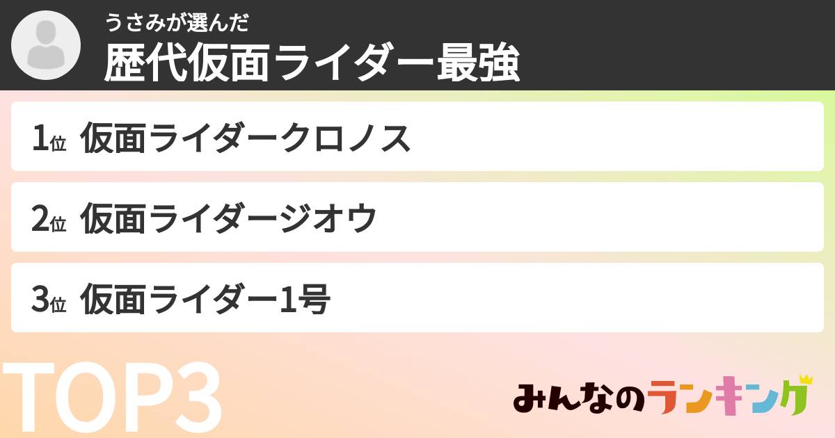 うさみさんの「歴代仮面ライダー最強ランキング」