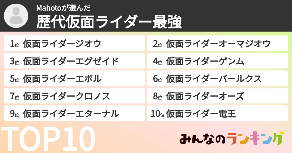 Mahotoさんの「歴代仮面ライダー最強ランキング」