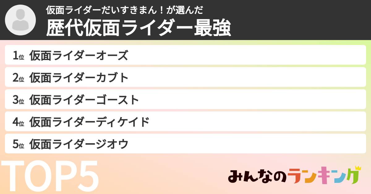 仮面ライダーだいすきまん！さんの「歴代仮面ライダー最強ランキング」