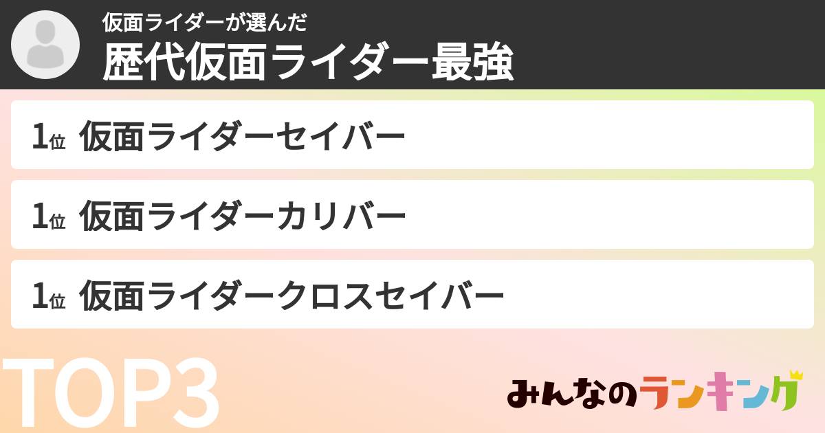 仮面ライダーさんの「歴代仮面ライダー最強ランキング」