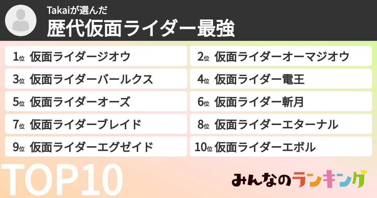 Takaiさんの「歴代仮面ライダー最強ランキング」